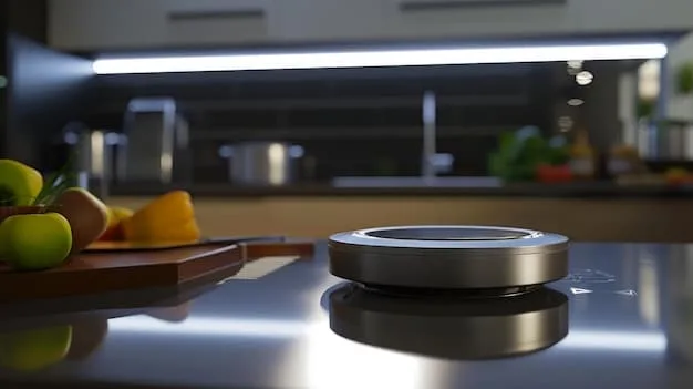 SHEIN Home 2025: 5 Unexpected Kitchen Gadgets Under $25 That Will Save You Time - Cover Image