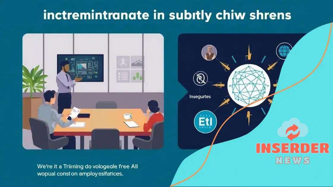 Challenges in implementing AI in supply chains