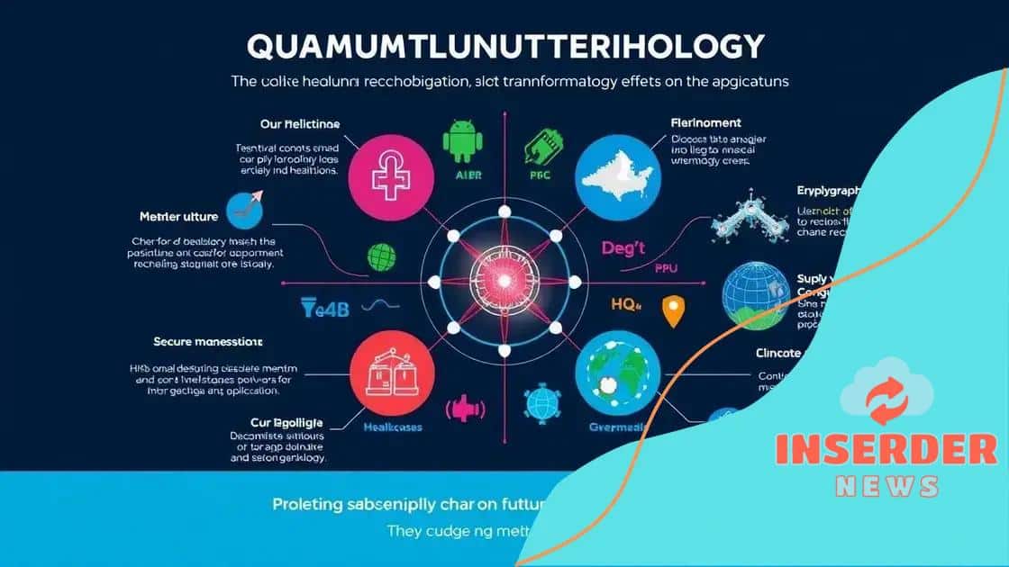 Potential applications of quantum technology