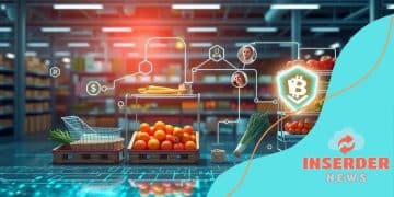 The potential of blockchain in food supply chain transparency