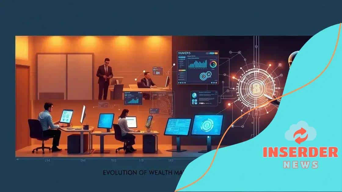 The evolution of wealth management