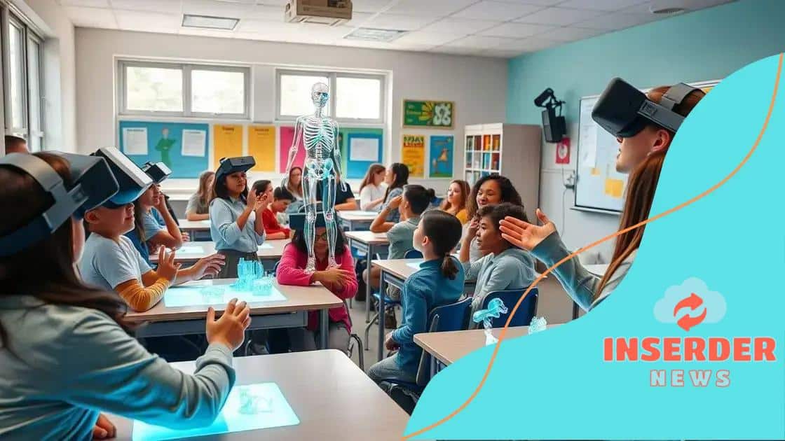 Practical applications of AR in classrooms