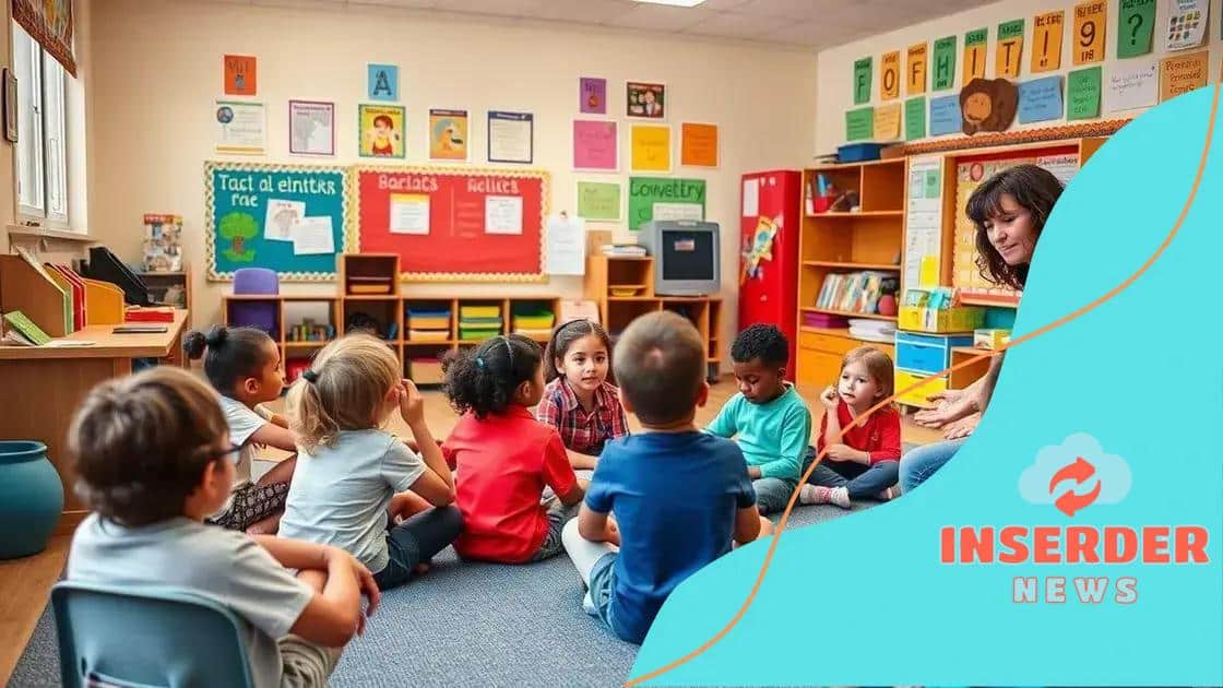 Strategies for implementing social-emotional learning