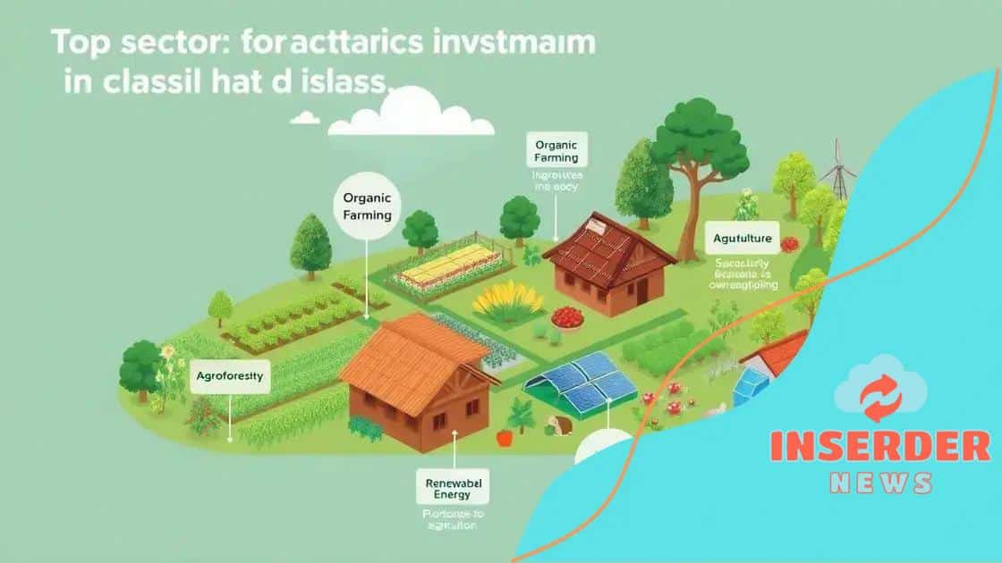 Top sectors for investment in sustainable agriculture