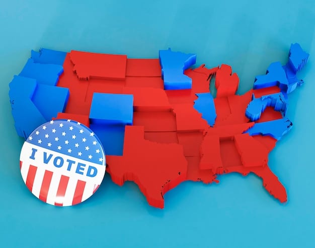 A map of the United States showing different states with varying levels of voter ID requirements, gerrymandering severity, and polling place accessibility. A color-coded key indicates the level of difficulty to vote in each state.