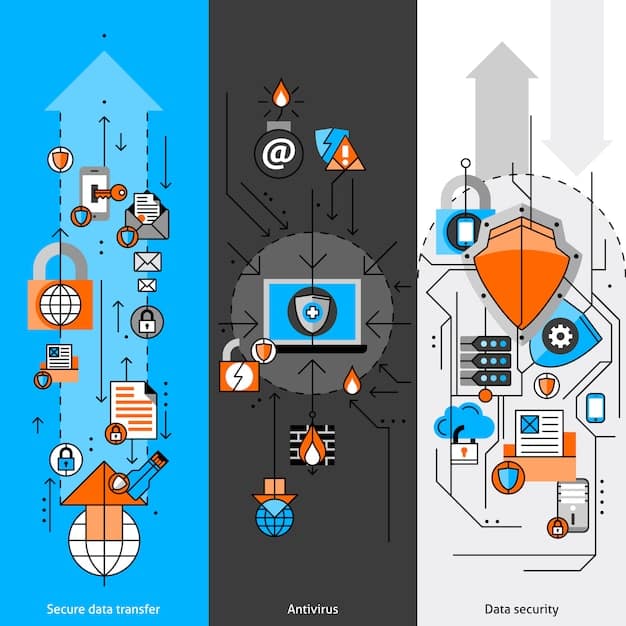 A diagram illustrating the old vs. new methods of data collection and management in public safety reporting, emphasizing the move towards digital systems and enhanced security measures.