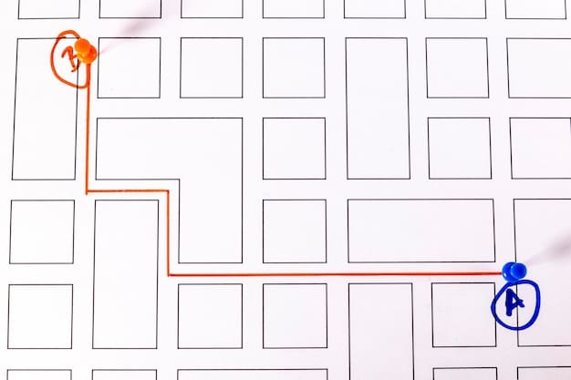 A map of a Main Street indicating an art walk route, highlighting venues, parking, and key points of interest for attendees.