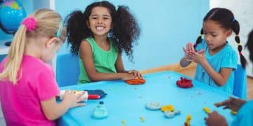 Kindergarten Readiness in 2025: Impact of Early Childhood Education Expansion - Cover Image