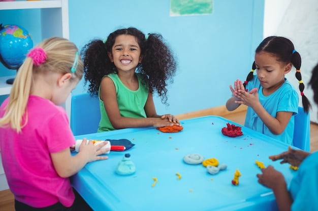 Kindergarten Readiness in 2025: Impact of Early Childhood Education Expansion