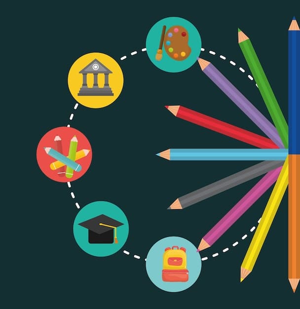 A brightly colored infographic illustrating the key components of school accountability, including student achievement, teacher qualifications, and school climate. Use icons and charts to make data easily accessible.